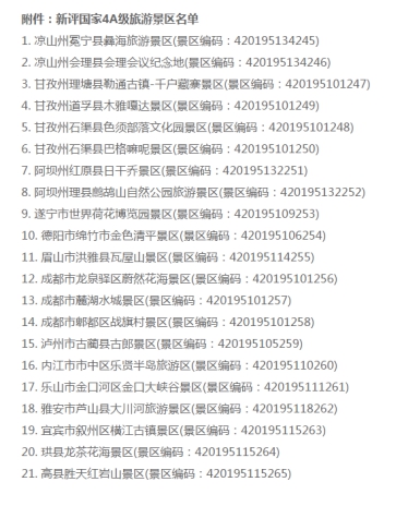 必发888集团鼎助战旗村景区获批国家AAAA级旅游景区